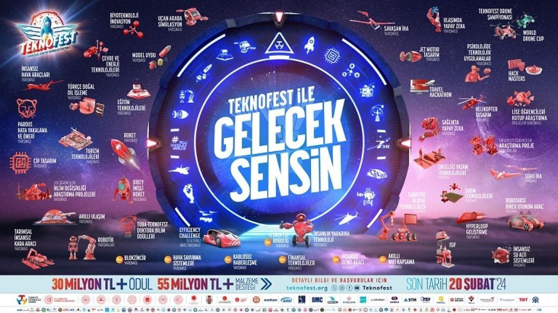 TeknoFest Havacılık, Uzay ve Teknoloji Festivali 2024